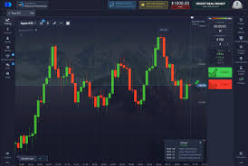 Pocket Option Platform Your Guide to Success in Online Trading